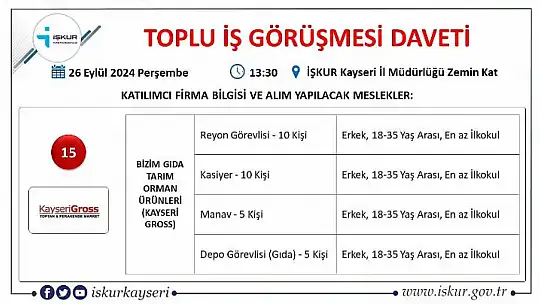 Kayseri'de iş arayanlar dikkat – İŞKUR'da toplu görüşme!