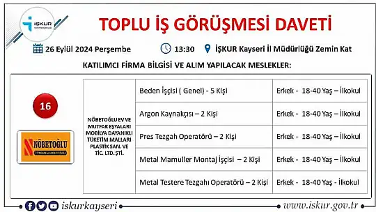 Kayseri'de iş arayanlar dikkat – İŞKUR'da toplu görüşme!