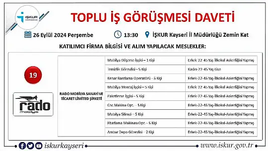 Kayseri'de iş arayanlar dikkat – İŞKUR'da toplu görüşme!