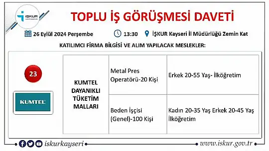 Kayseri'de iş arayanlar dikkat – İŞKUR'da toplu görüşme!