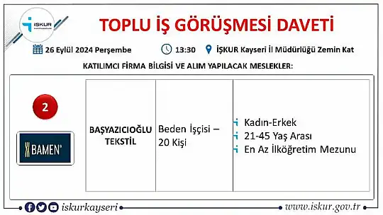 Kayseri'de iş arayanlar dikkat – İŞKUR'da toplu görüşme!