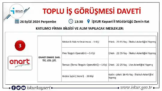 Kayseri'de iş arayanlar dikkat – İŞKUR'da toplu görüşme!