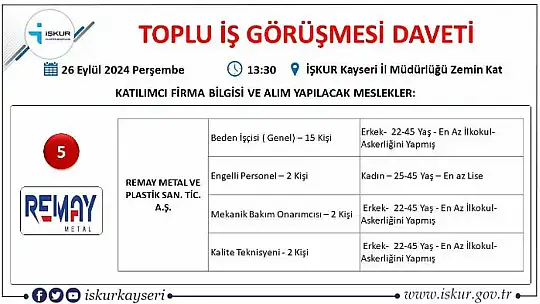 Kayseri'de iş arayanlar dikkat – İŞKUR'da toplu görüşme!
