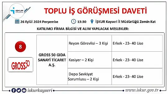 Kayseri'de iş arayanlar dikkat – İŞKUR'da toplu görüşme!