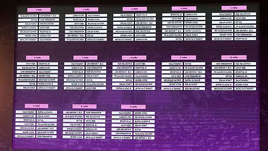 Kadınlar Basketbol Süper Ligi fikstürü çekildi