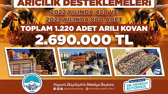 Büyükkılıç'tan vatandaşlara arı kovanı desteği