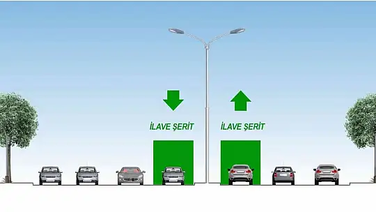 Büyükkılıç: 'MKP Bulvarı'nda 47 iş makinası ve 100 personel ile çalışıyoruz'