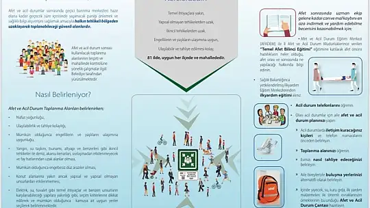 Büyükkılıç'tan 'Toplanma Alanları' hatırlatması