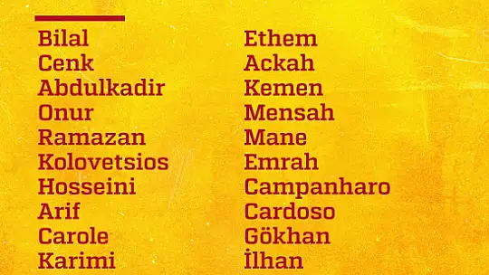 Kayserispor'da kamp kadrosu açıklandı