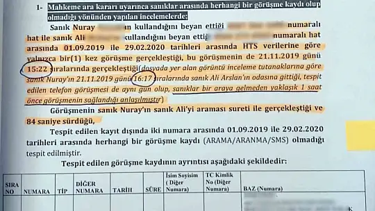 İşten çıkarılınca patronuna icra kumpası kurdu