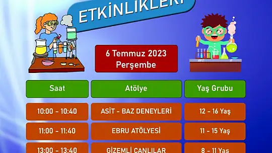 Bilim Merkezi'nde ücretsiz atölye çalışmaları kayıtları başladı