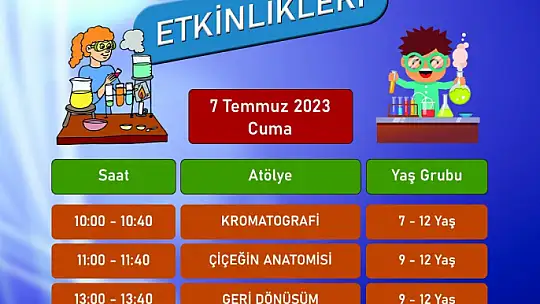 Bilim Merkezi'nde ücretsiz atölye çalışmaları kayıtları başladı