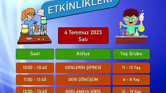 Bilim Merkezi'nde ücretsiz atölye çalışmaları kayıtları başladı
