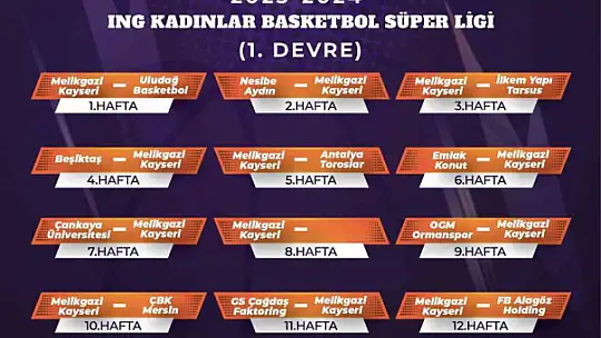 Melikgazi Kayseri Basketbol'un fikstürü belli oldu