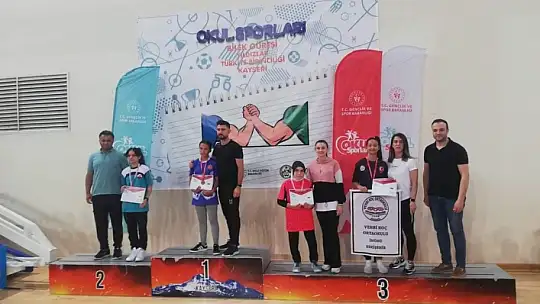 Türkiye Şampiyonası Kayseri'de