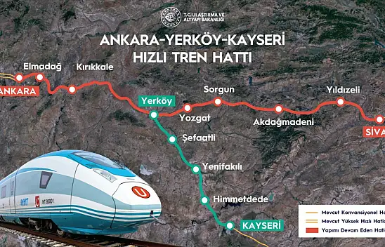 ''2028 sözü çöktü mü?'' Kayseri Yüksek Hızlı Treni için tartışmalar büyüyor!