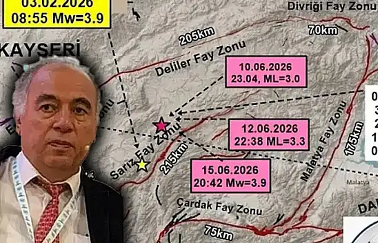 Deprem Uzmanı Demirtaş'tan açıklama: Kayseri üzerinden hayal pazarlıyorlar!