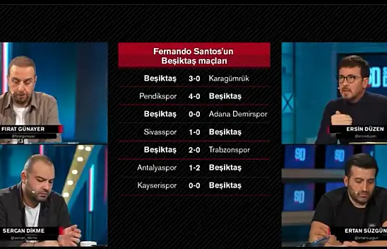 Ersin Düzen'in verdiği yanıta Kayserispor taraftarı ateş püskürdü