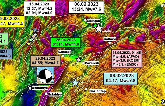 Göksun depremi sonrası uzmanlar Kayseri'yi değerlendirdi