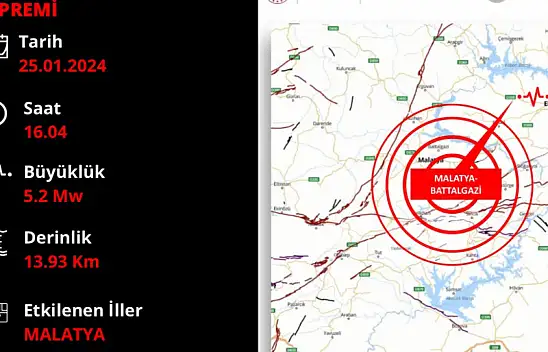 İçişleri Bakanı Yerlikaya'dan Depreme İlişkin ilk Açıklama
