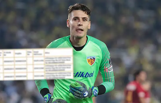 Kayserispor'un eski kalecisi Silviu Lung'a vergi şoku!