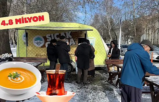 Kayseri'de 4.8 milyon bardak çorba ve çay neden dağıtılacak?