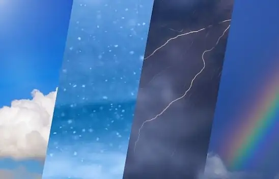 Kayseri'de Bugün Hava Nasıl Olacak? ( 15 Ekim )