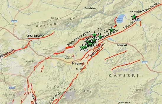 Kayseri'de Deprem Tehlikesi  - Adnan Evsen'den önemli açıklamalar
