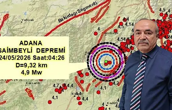 Kayseri'de hissedilen Adana depreminin ardından Evsen'den açıklama geldi!
