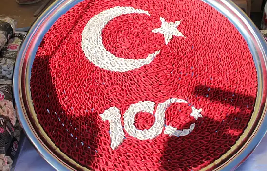 Kayseri'de olumlu artış sürüyor!