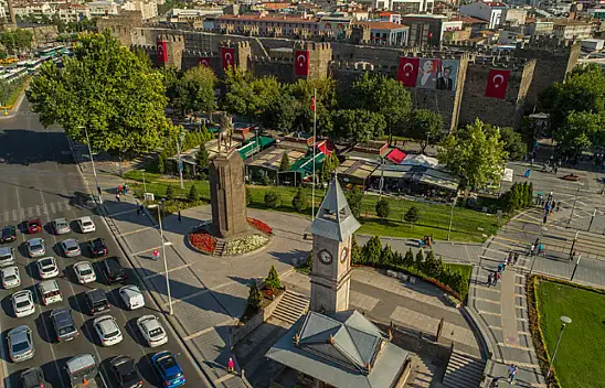 Kayseri Hava Durumu (18 Ocak)