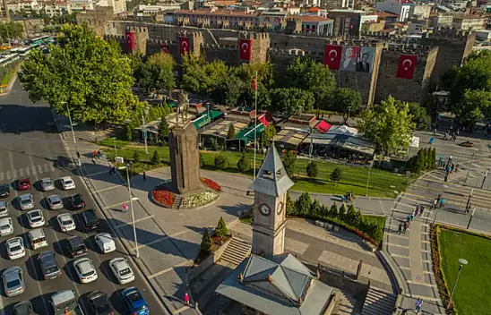 Kayseri Hava Durumu (5 Şubat)