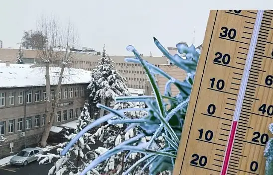 Kayseri hava durumu - Bugün hava nasıl olacak? ( 9 Şubat )