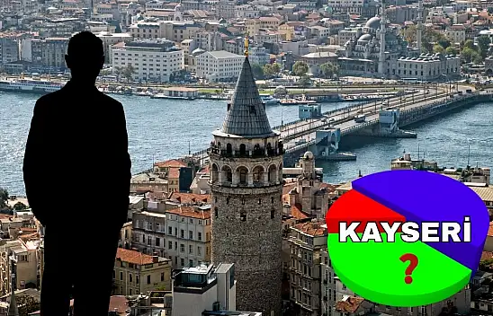 Kayseri İstanbul'a damgasını vurdu! 4.4 milyarlık pasta kimin oldu?