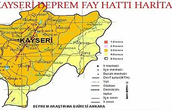Kayseri'nin kuzeybatısında sismik gerilim: Şehir 77  km uzaklıktaki depremlerle sarsılıyor!
