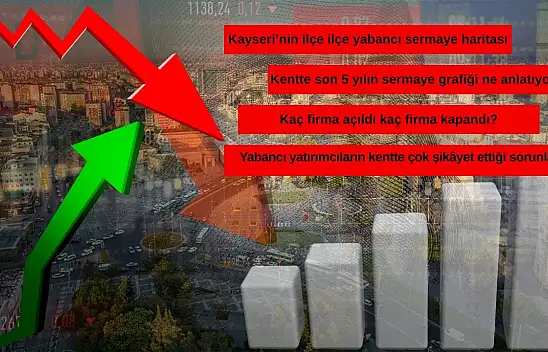 Kayseri'nin yabancı sermaye gerçeği! Rakamlar neyin altını çiziyor: En çok hangi ülke geldi, hangi ilçe dolduruldu?
