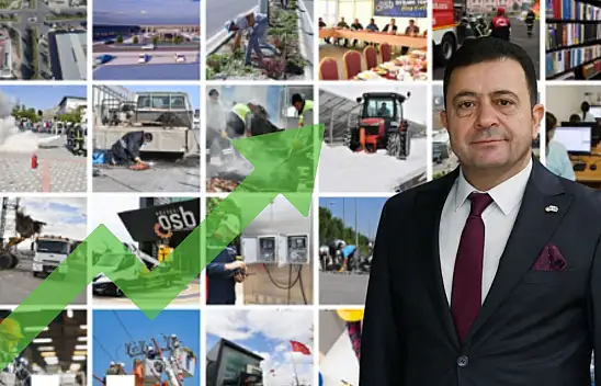 Kayseri OSB Başkanı Yalçın'dan 15 firmaya tebrik!