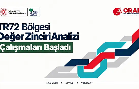 Kayseri, Sivas ve Yozgat için harekete geçildi: 4 alanda çalışma başladı!