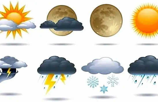 Kayseri'yi bu hafta nasıl bir hava bekliyor?