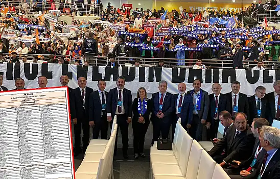 Kayserili o isim de MKYK'da yer aldı!