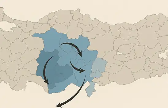 Kayserililer hangi illere göç ediyor?