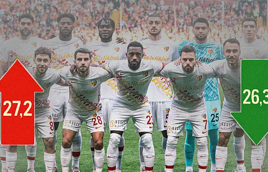 Kayserispor gençleşti!