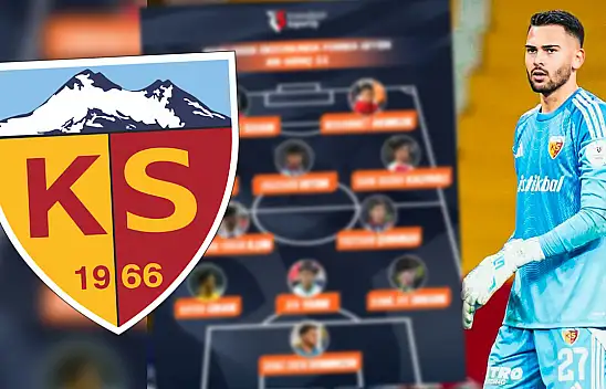 Kayserispor'un Deniz Dönmezer planı!