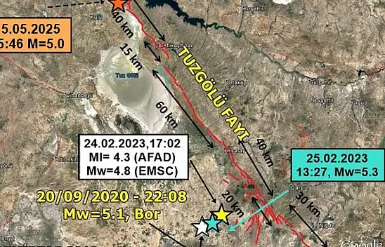 Konya'daki deprem sonrası Dr. Ramazan Demirtaş'tan net bilimsel açıklama