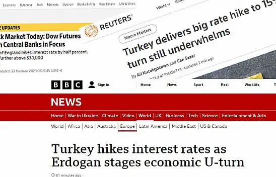 Merkez Bankası faiz kararı dünya basınında!
