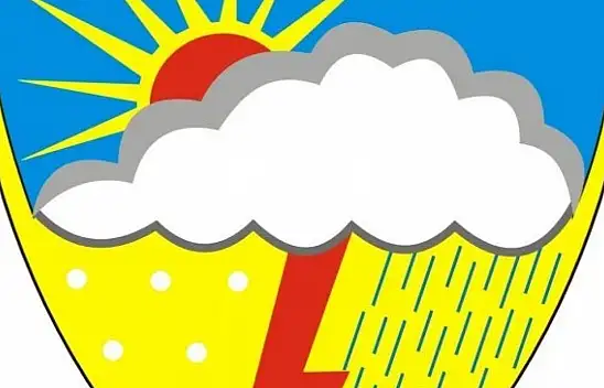 Meteoroloji Açıkladı! Kayseri'ye Fırtına Alarmı