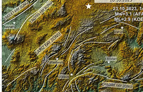Minik bir kırık üzerinde deprem olması ne anlama geliyor?
