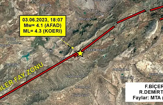 Naci Görür 'Ecemiş fayı' dedi, Demirtaş ve Biçer'den yanıt geldi....