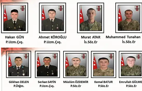 Şehitlerimizin Kimlikleri Açıklandı