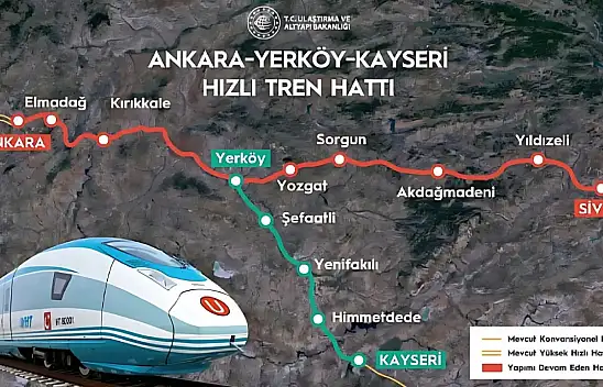 Sivas'ta 'Hızlı tren gerçekten hızlı mı?' tartışması yapılıyor, Kayseri öylece bakıyor…